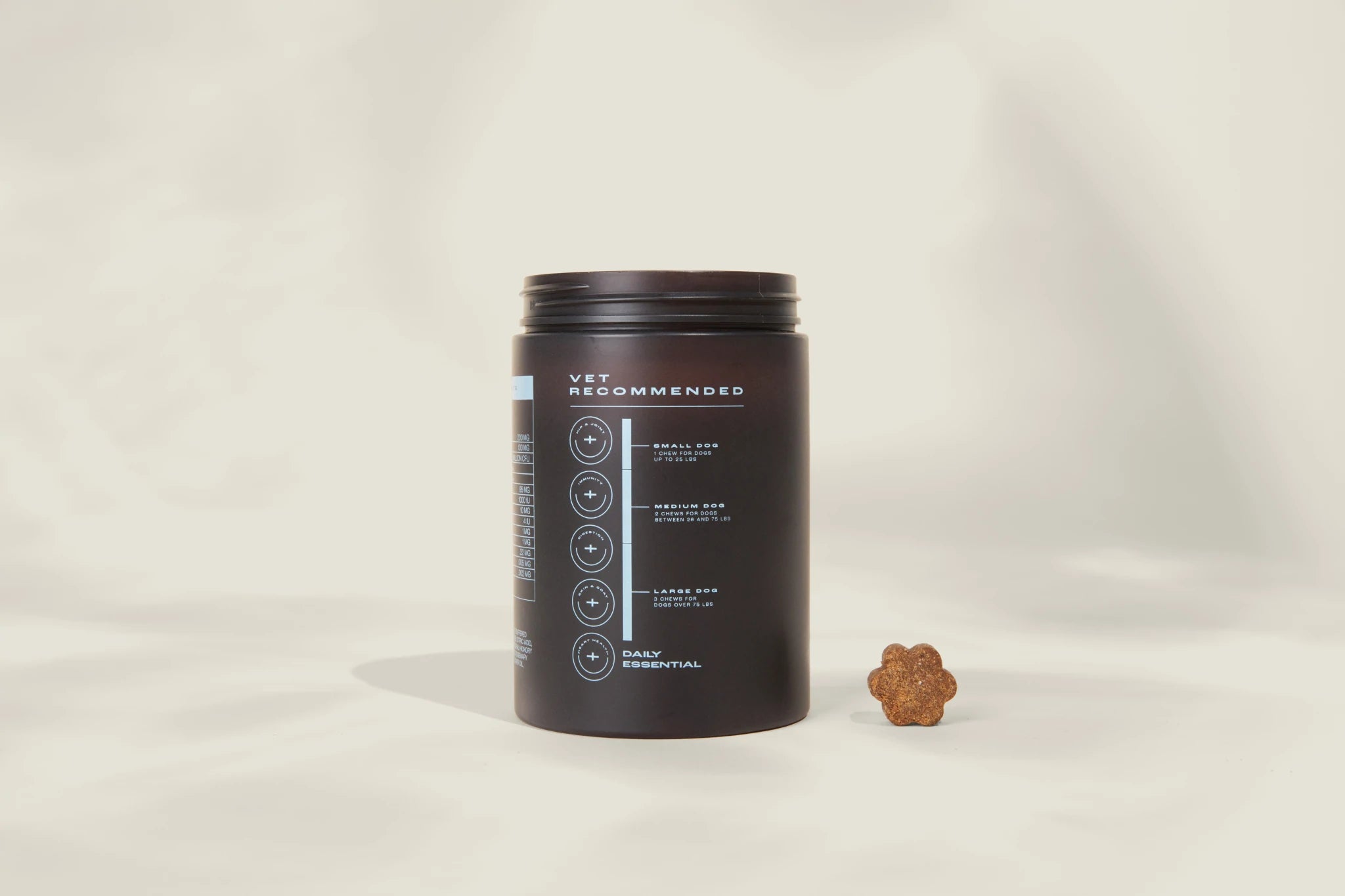 Human glucosamine for sales dogs